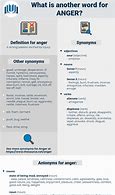 Image result for Anger Synonym