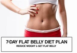 Image result for 28 Day Flat Belly Challenge