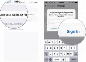Image result for iMessage Apple ID Sign In