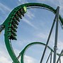 Image result for Adventure Island Rides