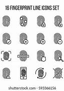 Image result for iPhone SE No Fingerprint