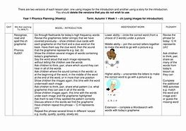 Image result for Grade 1 Phonics Lesson Plan