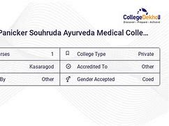 Image result for PN Panicker Souhruda Ayurveda Medical College Logo