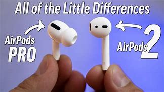 Image result for Apple Air Pods Images