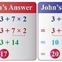 Image result for Difference Between Math