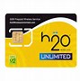 Image result for Apple iPhone X Sim Card