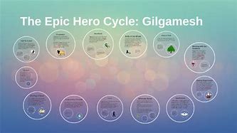 Image result for Epic Hero Cycle