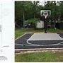 Image result for NBA Court Layout