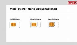 Image result for Schablone SIM-Karte