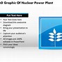 Image result for Solar Thermal Power Plant Light Distribution 3D