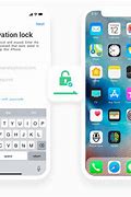 Image result for Activate iPhone Using iTunes