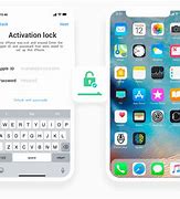 Image result for iPhone Password Lock How to Bypass