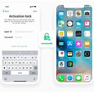 Image result for Bypass Activation Lock with Footer