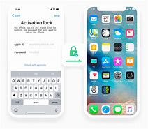 Image result for iCloud Activation Bypass iPad Lock