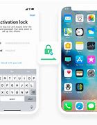 Image result for iCloud Activation Lock Bypass Tool