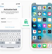 Image result for Activation Lock Help Apple