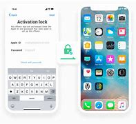 Image result for Unlock iPhone Password