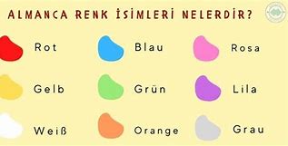 Image result for Renklerin Ismi