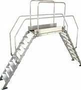 Image result for Bridging Ladders