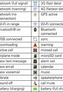 Image result for Cell Phone Text Symbols