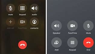 Image result for Call Button Icon On iPhone
