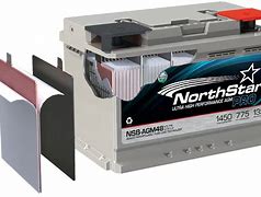 Image result for Thin Plate Battery