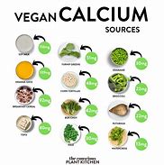 Image result for High Calcium Vegan Foods