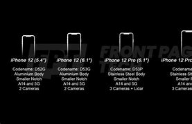 Image result for iPhone 12 Prototype