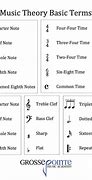 Image result for music symbols for kids