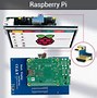 Image result for 5 Inch Raspberry Pi Screen