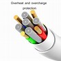 Image result for iphone 6s charger cables