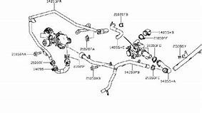 Image result for 2017 Infiniti QX50 Water Leak On Passenger Side