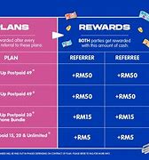 Image result for Cricket Prepaid Plans