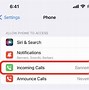 Image result for iPhone with Full Screen