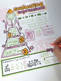 Image result for Doodle Notes Math