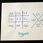 Image result for Secret Codes for Letters