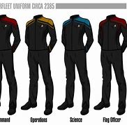 Image result for star trek picard starfleet uniforms
