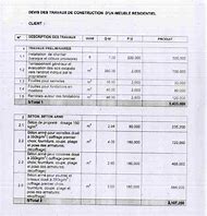 Image result for Residential Construction Contract Template Telecomuniation