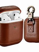Image result for AirPods Case