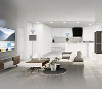 Image result for Samsung Smart House