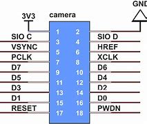 Image result for Mobile Phone Camera Module Pinout