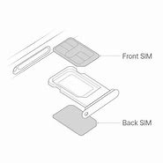 Image result for iphone two sim cards holder