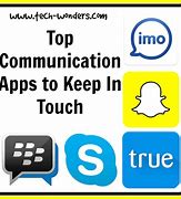 Image result for Free Communication Apps