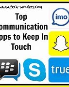 Image result for Apps to Communicate