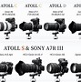 Image result for Atoll Camera Mount