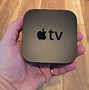 Image result for Apple Flat Screen TV