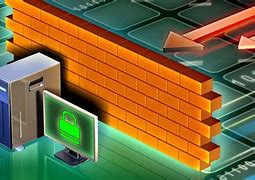 Image result for Firewall