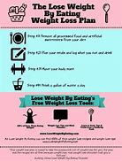 Image result for 30-Day Healthy Eating Plan