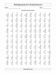 Image result for 2nd Grade Saxon Math Worksheets
