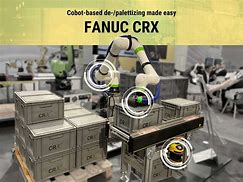 Image result for Fanuc CRX 拆